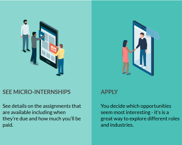 Steps in applying for a micro internship